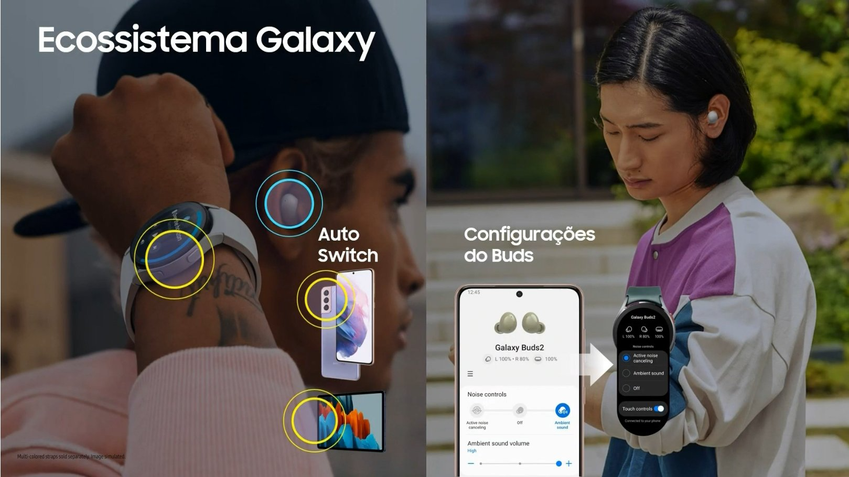 Galaxy Watch 4 e Watch 4 Classic