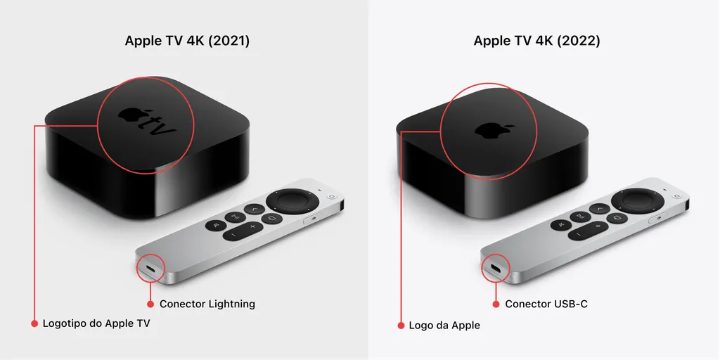 As principais mudanças visuais do Apple TV 4K de 2021 e 2022 (Imagem: Victor Carvalho/Canaltech)