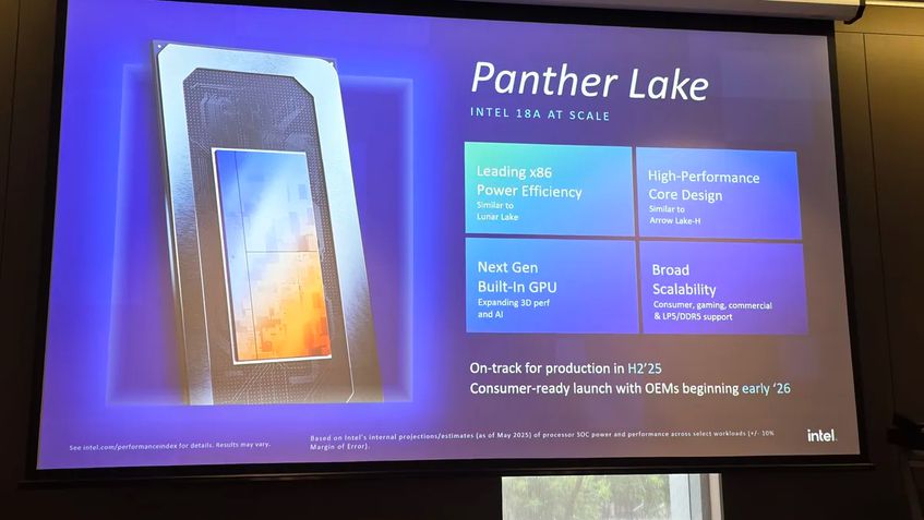 Intel Panther Lake/Computex 2025