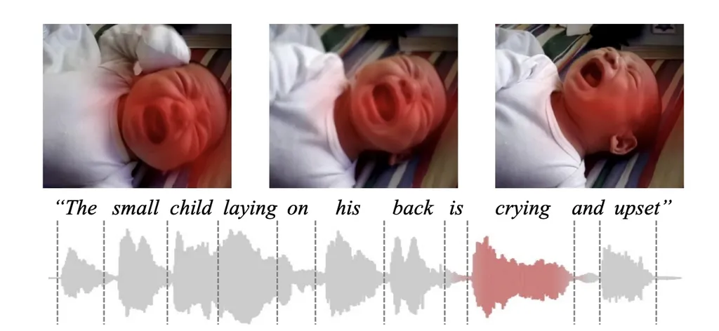 IA relaciona imagem do bebê com a palavra "chorando" (Imagem: Reprodução/MIT)