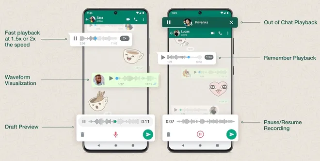 Novos recursos facilitarão o envio e o recebimento de áudios no WhatsApp (Imagem: Reprodução/WhatsApp)