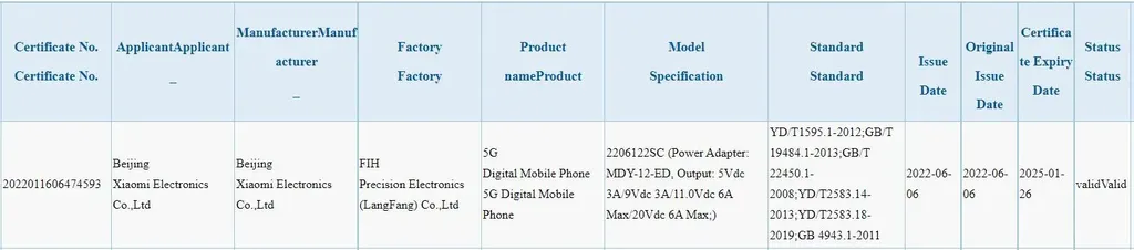 Novo registro no 3C revela novos detalhes do Xiaomi 12S Pro (Imagem: Reprodução/MySmartPrice)