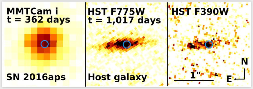 Imagens da supernova SN2016aps. Esquerda: Usando o observatório MMT cerca de um ano após a explosão. Meio: imagem do Hubble após quase 3 anos no infravermelho próximo, mostrando o evento na galáxia. Direita: Imagem ultravioleta do Hubble, indicando que a explosão ocorreu em uma nebulosa de formação estelar (Imagem: Nicholl)