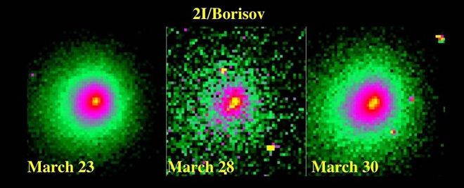As imagens do cometa interestelar Borisov capturadas pelo Hubble sugerem que uma parte se separou do núcleo entre 23 e 28 de março de 2020. A foto do meio foi tirada com um filtro diferente das demais, o que explica a aparência distinta (Imagem: NASA/ESA/Hubble/STScI/Jewitt)