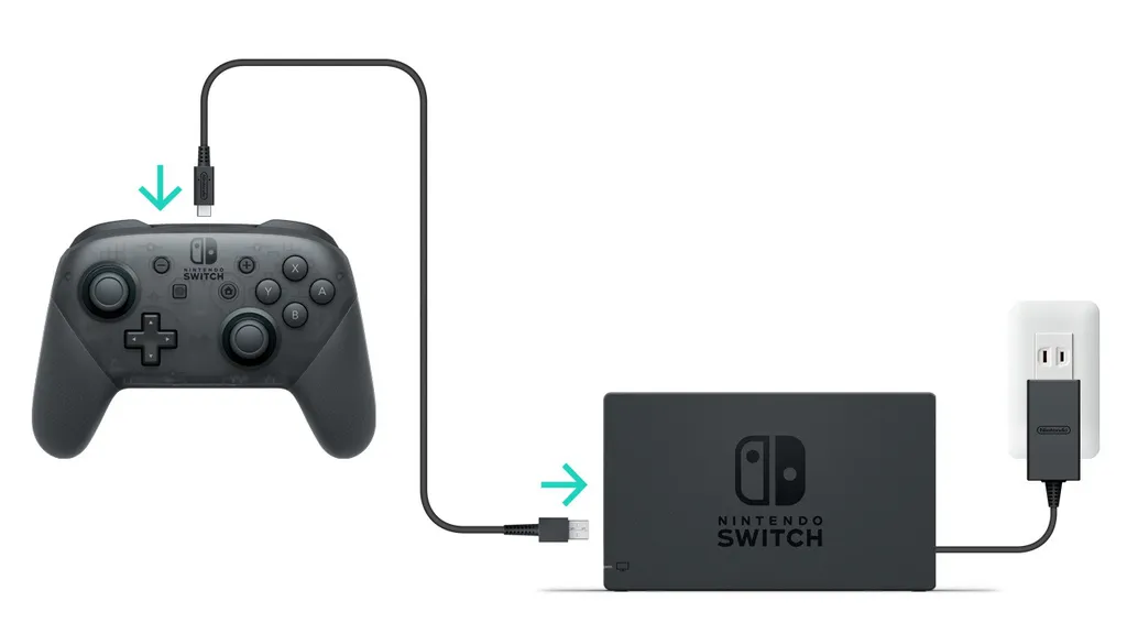 Com um cabo USB-C, basta conectar o Pro Controller ao Dock ou ligá-lo direto na tomada (Foto: Divulgação/Nintendo)