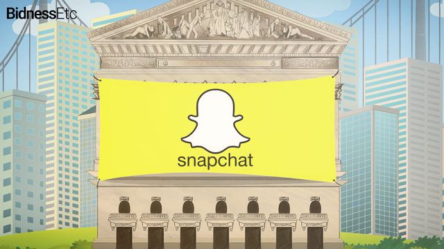 Ações do Snapchat têm baixa histórica