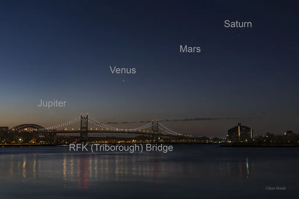 Júpiter, Vênus, Marte e Saturno brilhando no céu de Nova York (Imagem: Reprodução/Stan Honda)
