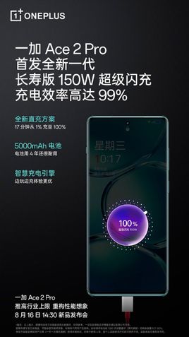 OnePlus Ace 2 Pro terá carregamento de 150 W com alta eficiência