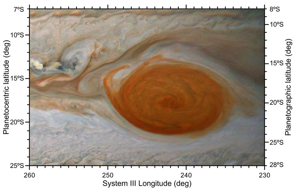 Filamento da Grande Mancha Vermelha sendo "puxado" após encontro com anticiclone (Imagem: Reprodução/AGU/Journal of Geophysical Research: Planets)