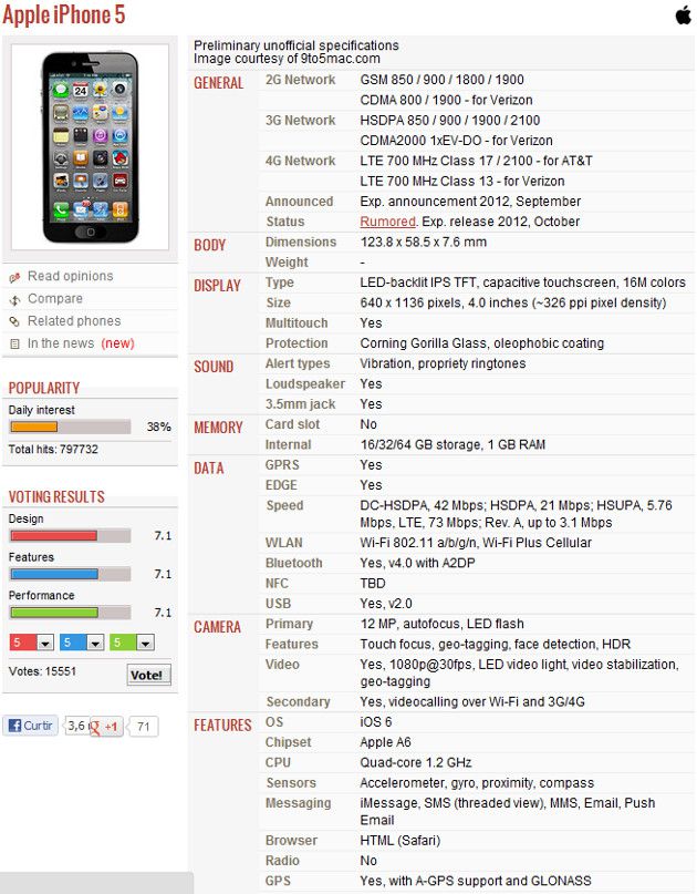 Apple iPhone 5 Apple iPhone 5