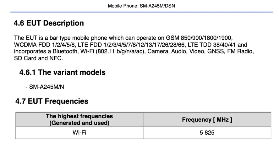Samsung Galaxy A24 4G FCC
