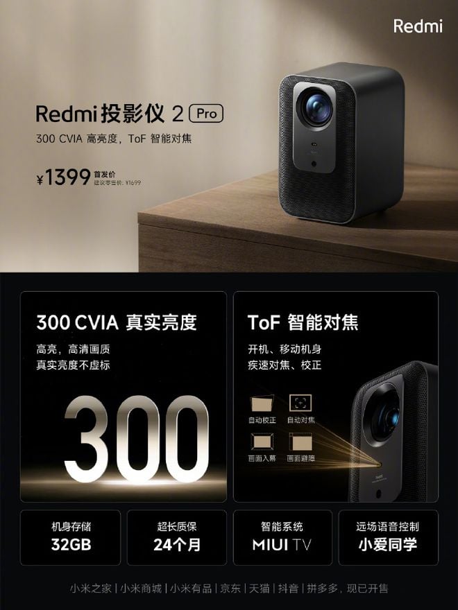 Redmi Projector 2 Pro tem brilho máximo mais alto (Imagem: Divulgação/Redmi)
