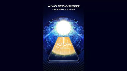 Vivo demonstra seu novo supercarregador de 120W; Veja vídeo
