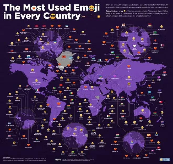 Cada país tem suas formas próprias de interpretar emojis (Imagem: Reprodução/Crossword Finder)