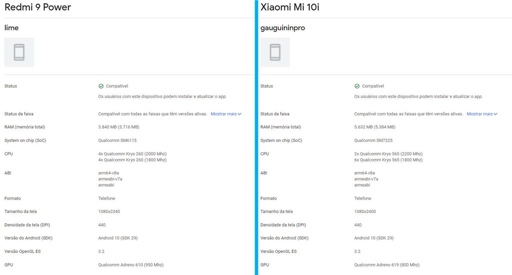 Xiaomi Mi 10i usa o Snapdragon 750G; Redmi 9 Power adota o Snap 662 (Imagem: reprodução/Google) 