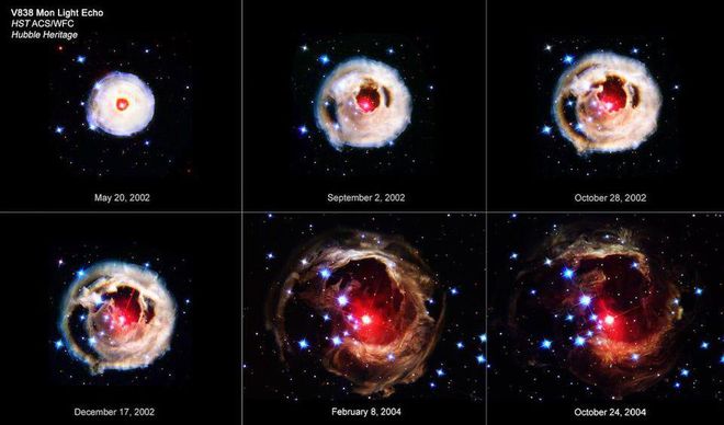 Sequência da formação da nova vermelha luminosa V838 Monocerotis (Imagem: Reprodução/NASA/ESA/Z. LEVAY)