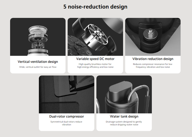 Desumidificador Xiaomi